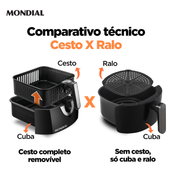 Cesto removivel